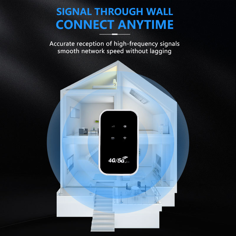Kieszonkowy router Wi-Fi Mobiele 4G/5G 150 Mb/s