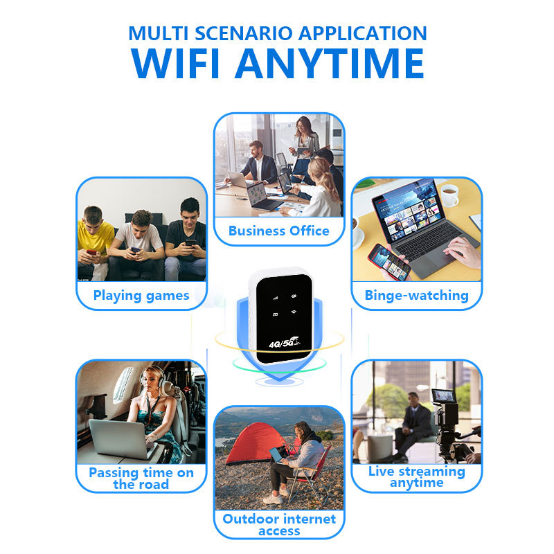 Kieszonkowy router Wi-Fi Mobiele 4G/5G 150 Mb/s