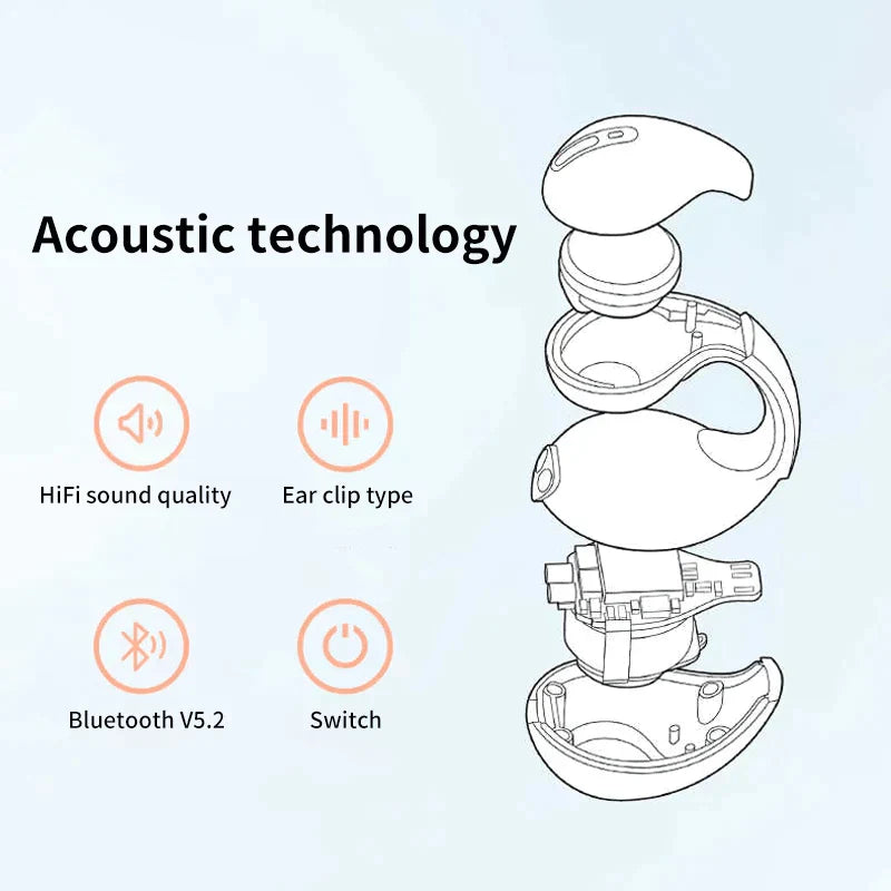 Căști cu conducție osoasă wireless pentru urechi