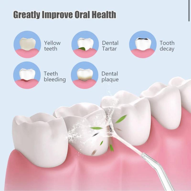 🔥Ostatnie 48 godzin 49% ZNIŻKI 🔥 Przenośny flosser wodny do czyszczenia zębów podróżna szczoteczka do zębów przenośna nić dentystyczna irygator do jamy ustnej