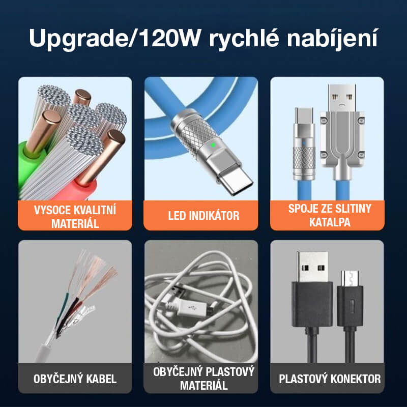 Cablu de încărcare rapidă 120W 3 în 1 cu miez întărit de aliaj de cupru