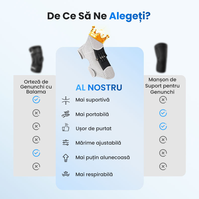 💥Suport ajustabil pentru genunchi – Stabilitate și siguranță la fiecare mișcare! 🏋️‍♂️ Plată la livrare!