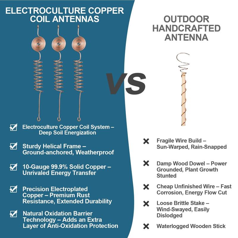 🔥ANTENĂ GRĂDINĂRIT DIN CUPRU: Prelucrat electric, durabil și performant. Pentru o grădină perfectă!