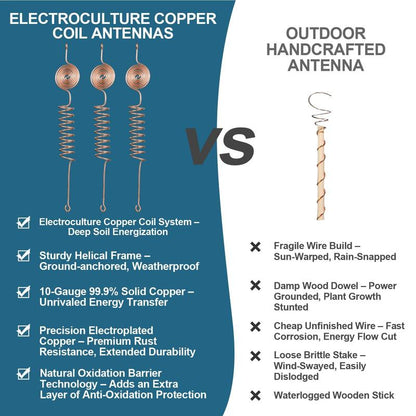 🔥ANTENĂ GRĂDINĂRIT DIN CUPRU: Prelucrat electric, durabil și performant. Pentru o grădină perfectă!