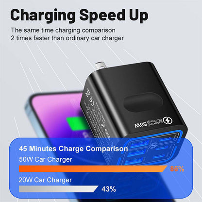 🔥 Super încărcător 50W cu 6 porturi – 3 USB‑C + 3 USB‑A. Încarcă telefon, tabletă, laptop simultan. ✅ Plată la livrare!
